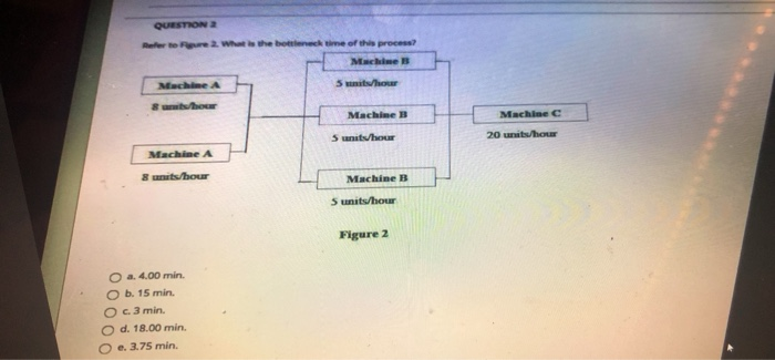 JUST DO 2 and 13 QUESTION 30 Un electronic