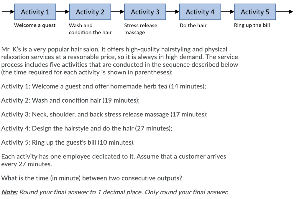 Activity 1 Activity 2 Activity 3 Activity 4