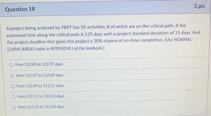 A project being analyzed by PERT has 55