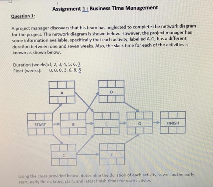 Assignment 1: Business Time Management Question