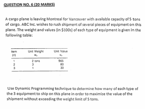Please solve using dynamic programming tables.