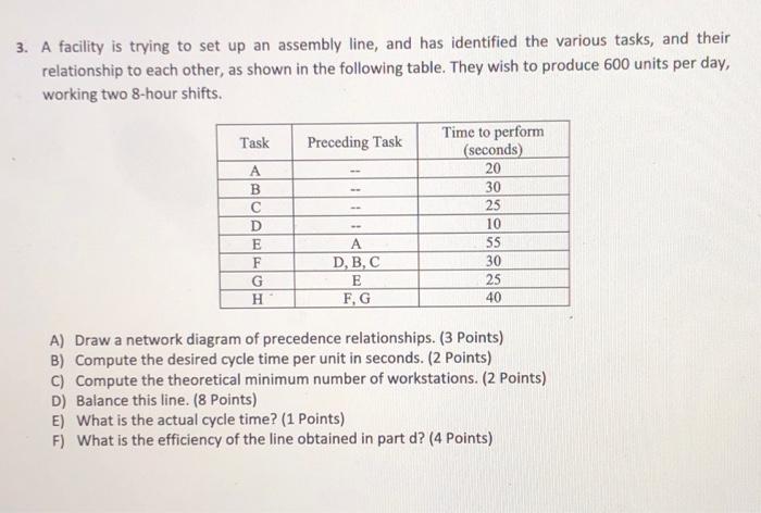 3. A facility is trying to set up an assembly