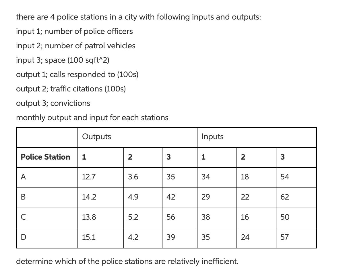 PLEASE show me how you completed in Excel Using