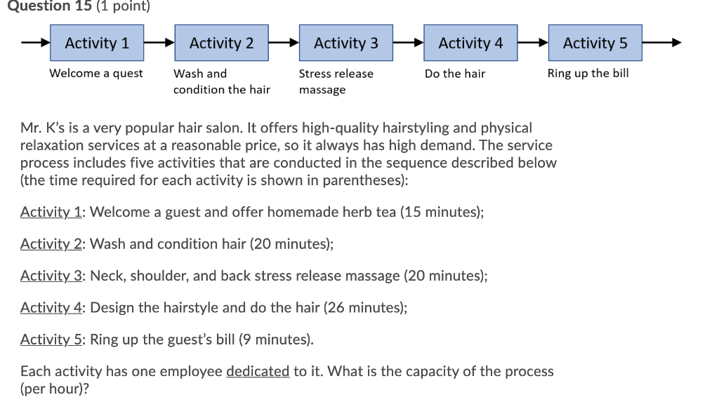 Question 15 (1 point) Activity 1 Activity 2
