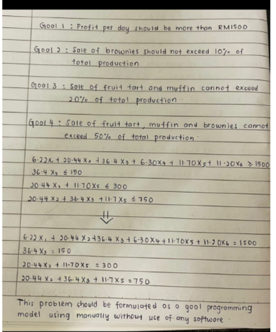 Gool 1 : Profit per doy should be more thon