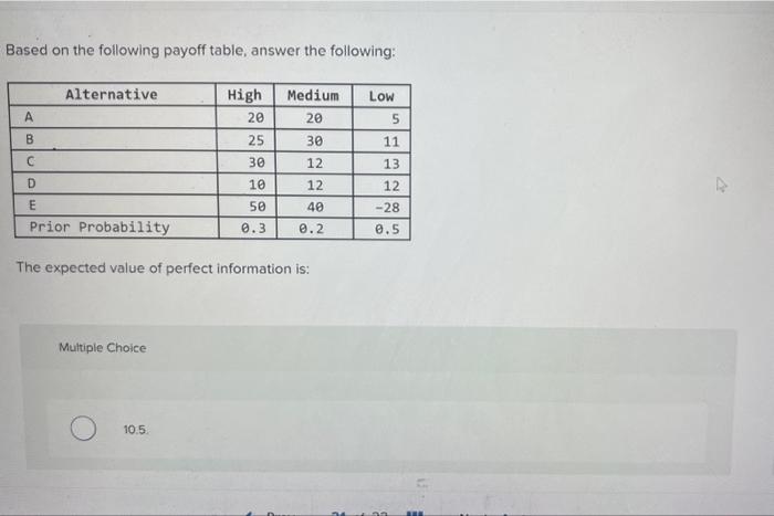 solve multiple choice Based on the following