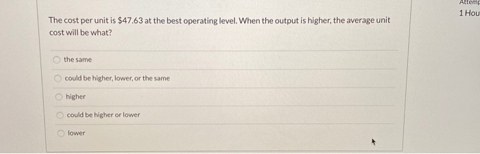 Attem 1 Hou The cost per unit is $47.63 at the