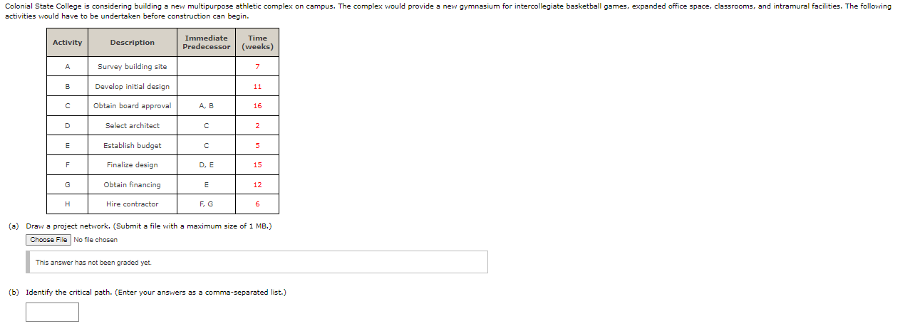 Colonial State College is considering building a