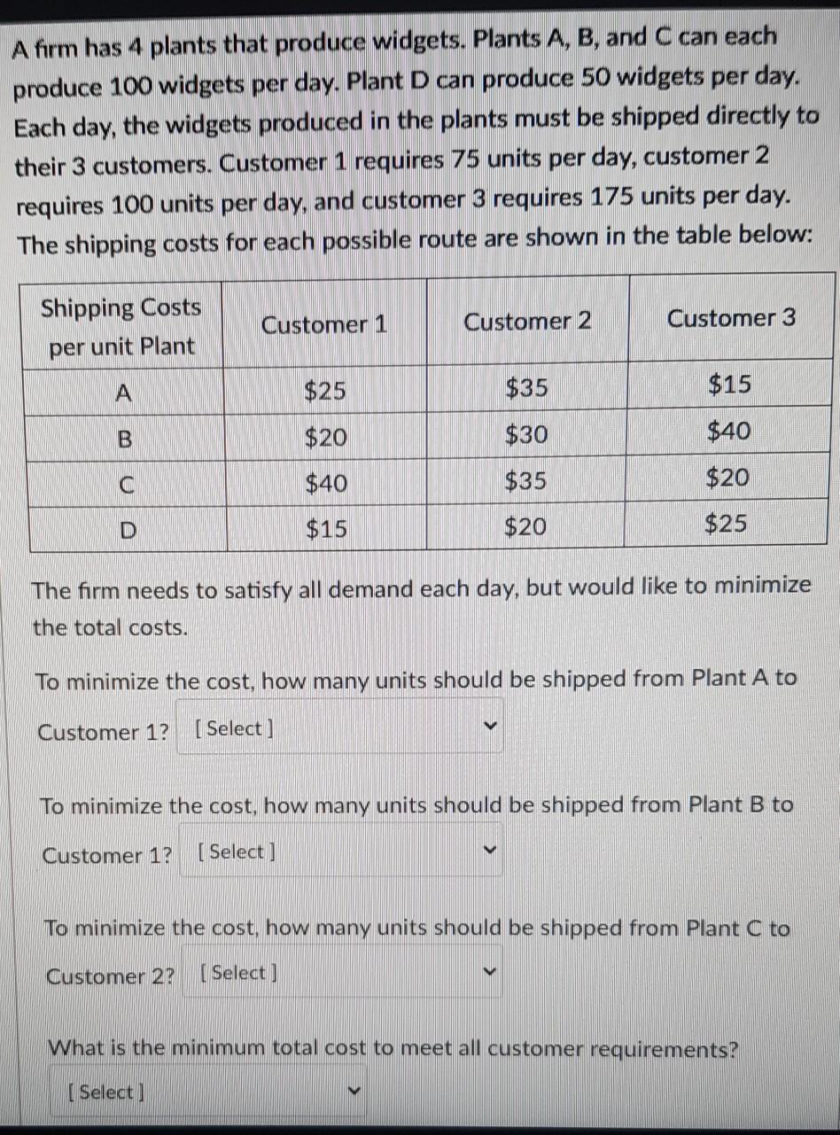 A firm has 4 plants that produce widgets. Plants