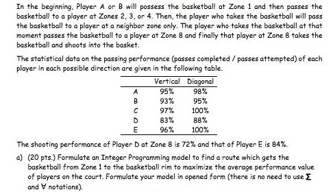 operations research question QUESTION 1) To