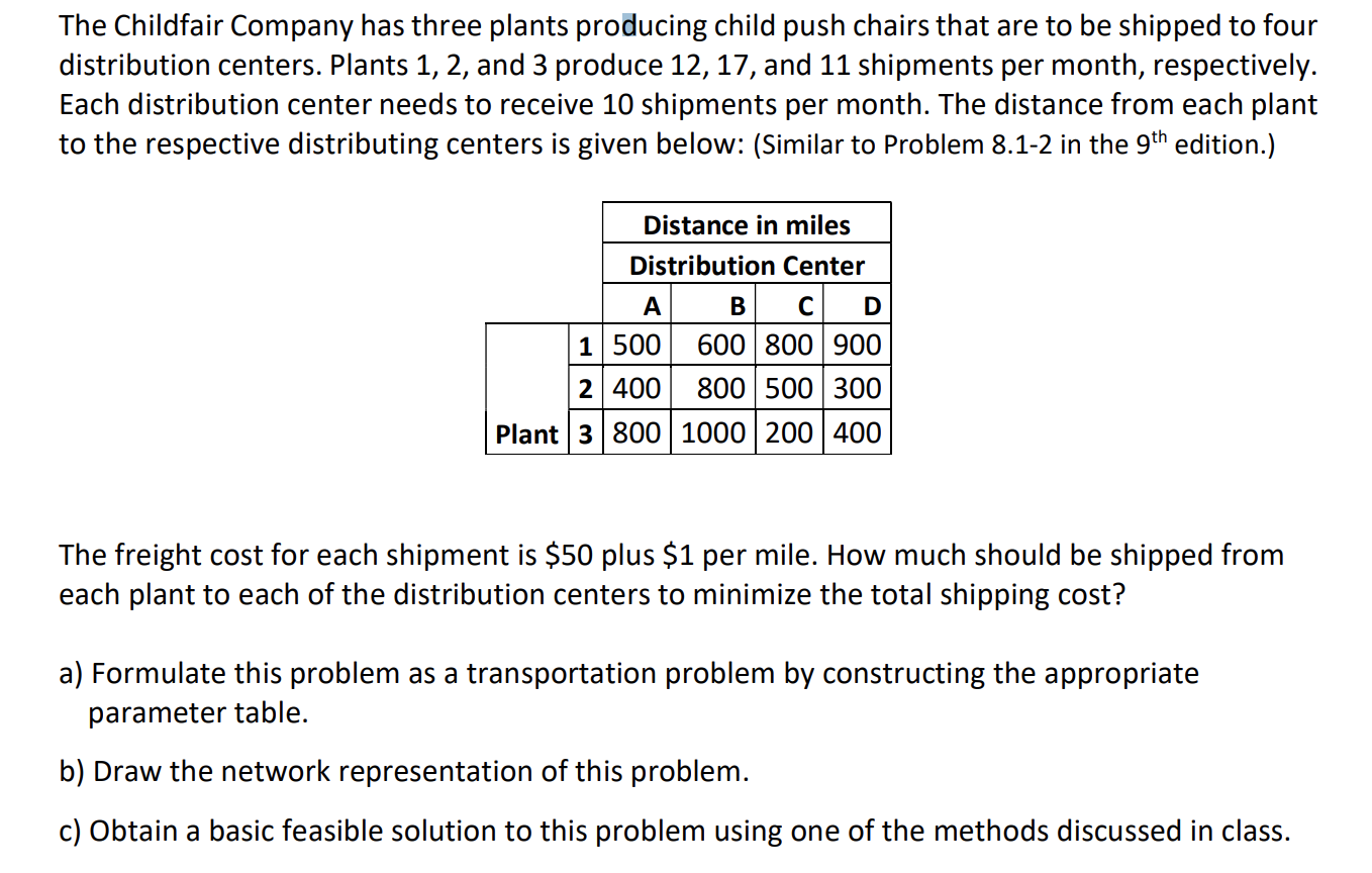 The Childfair Company has three plants producing