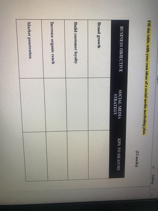 Editing Fill the table with your own ideas of a