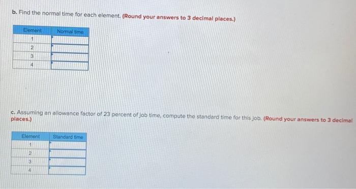 A time study was conducted on a job that contains