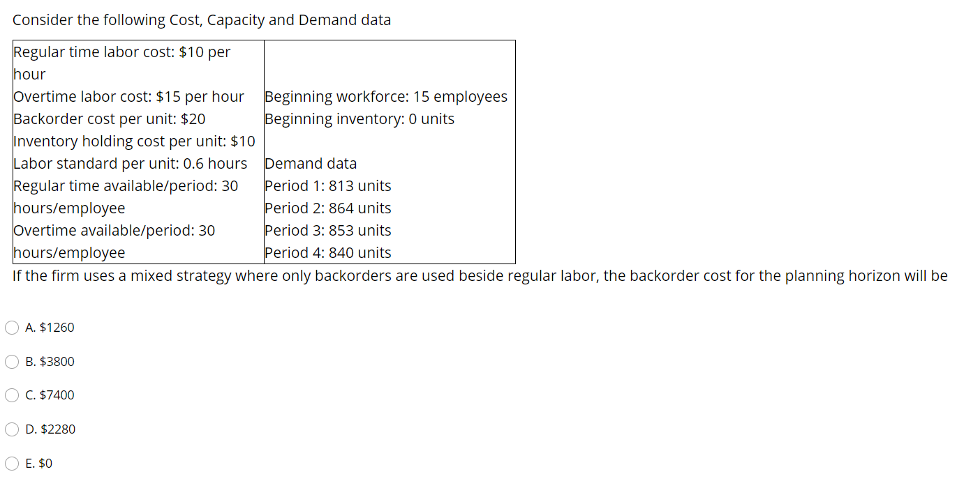 Consider the following cost, Capacity and Demand