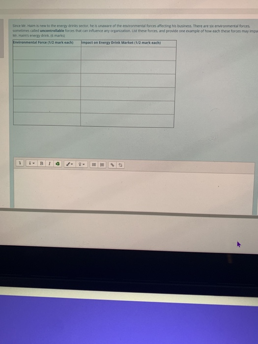 Short answers 1. Mr. Haim wants you to conduct