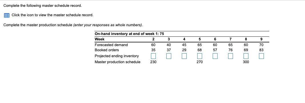 Complete the following master schedule record.