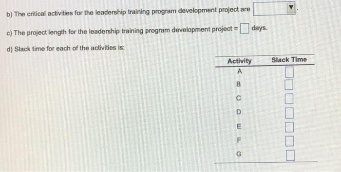 Roger Ginde is developing a program in supply