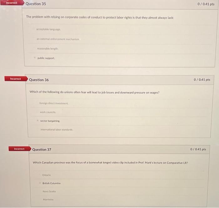 35, 36, 37 The problem with relying on corporate