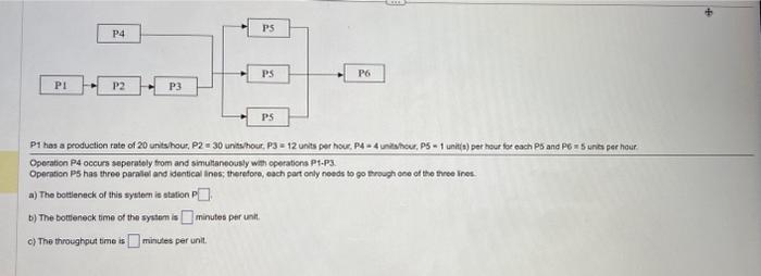 P1 has a produetien fate of 20 unitshour, P2 =30