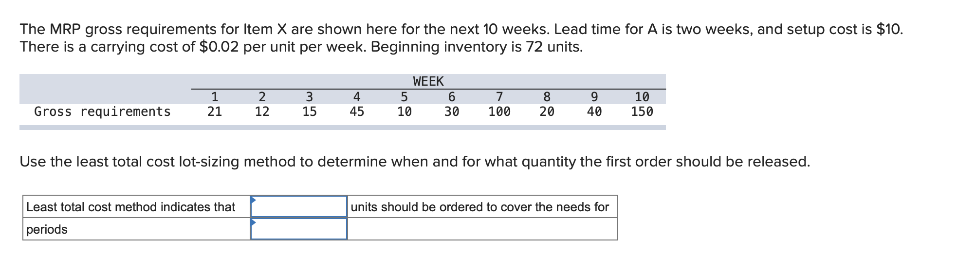The MRP gross requirements for Item X are shown