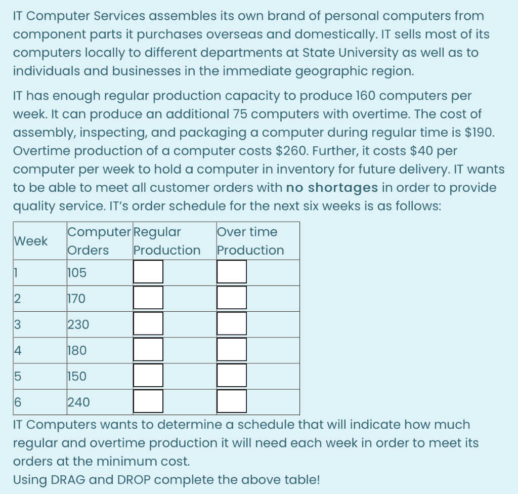 the question is Write the linear programming