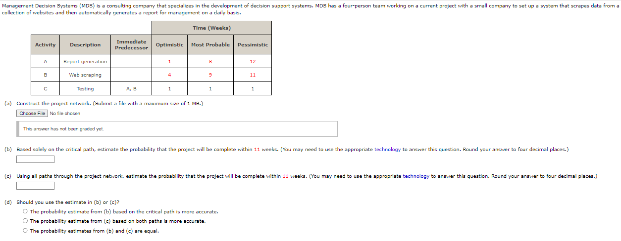 Management Decision Systems (MDS) is a consulting