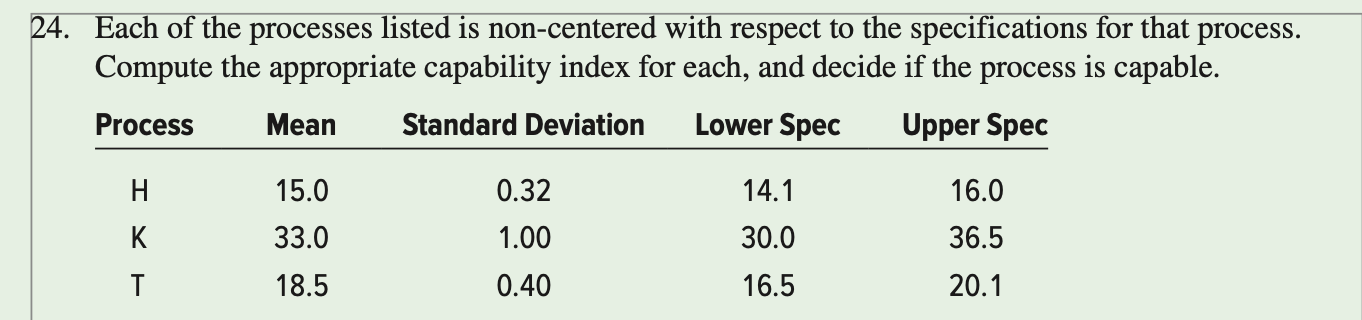 24. Each of the processes listed is non-centered