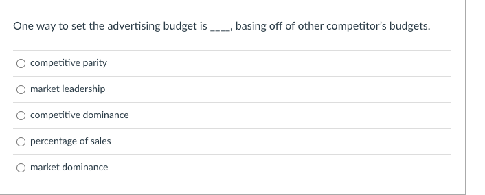 One way to set the advertising budget is ____,