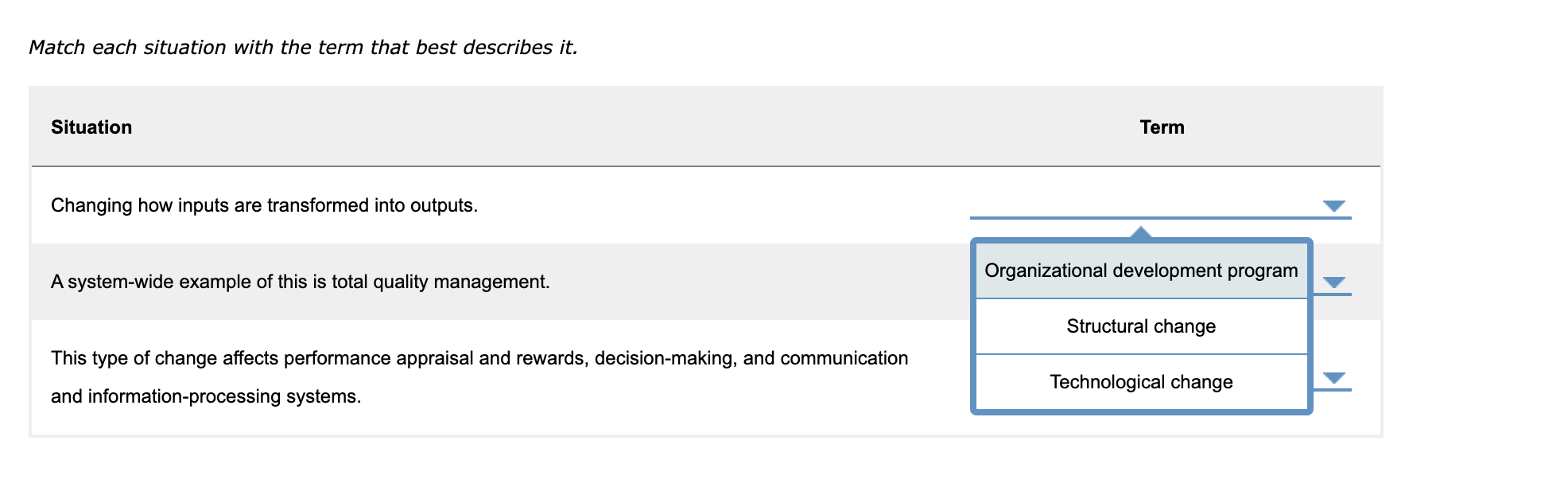 Choose the term that best fits the situation