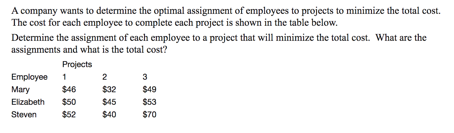 A company wants to determine the optimal