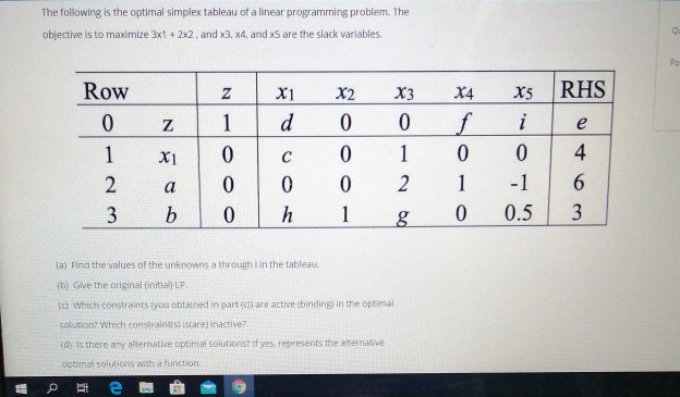 Pls solve urgent The following is the optimal