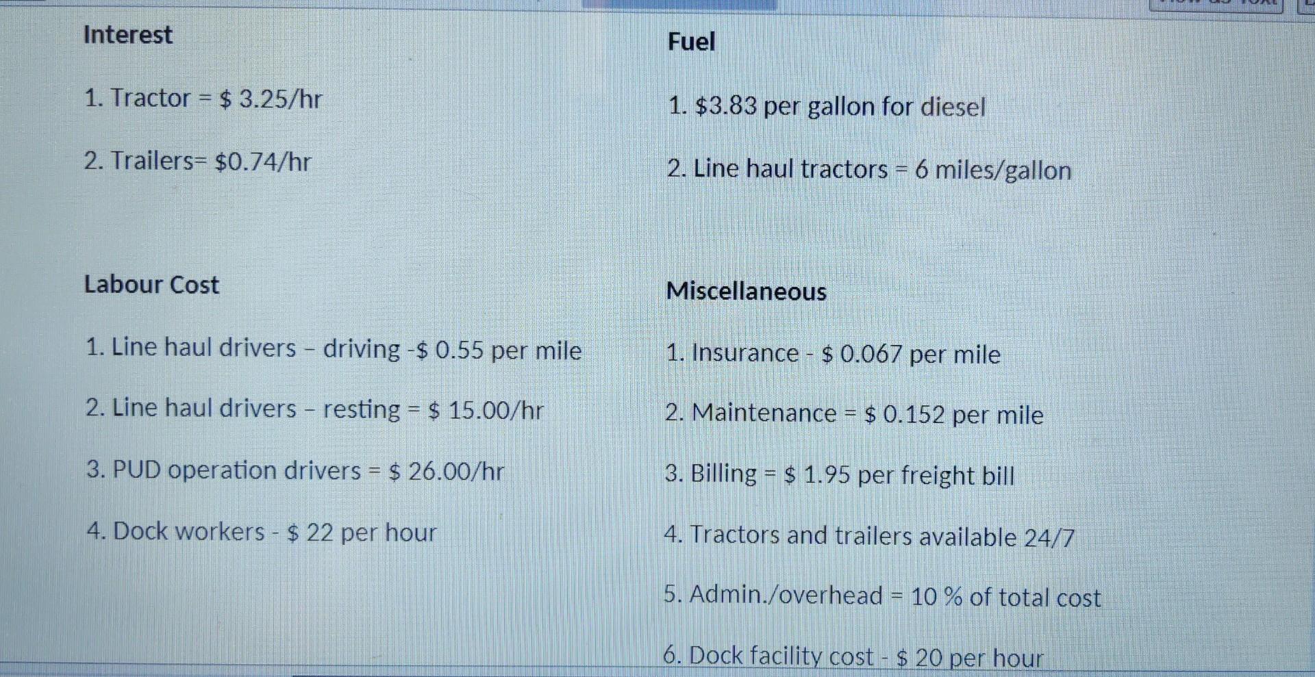 please give ASAP Chalman Transportation is