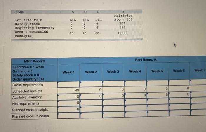 Problem 14-14 (Algo) Given the BOM and the MPS