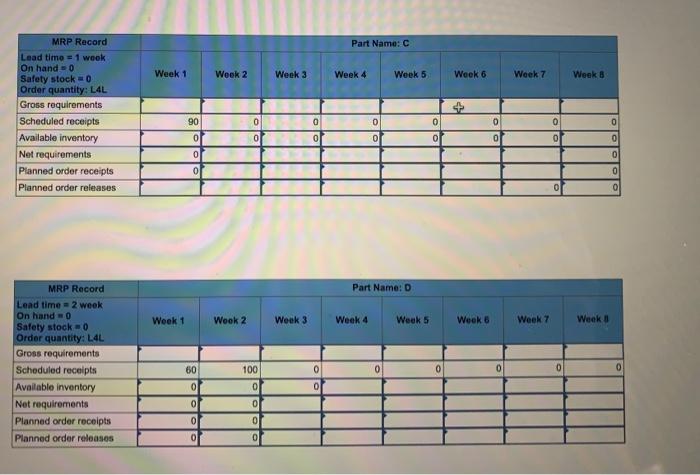 Problem 14-14 (Algo) Given the BOM and the MPS