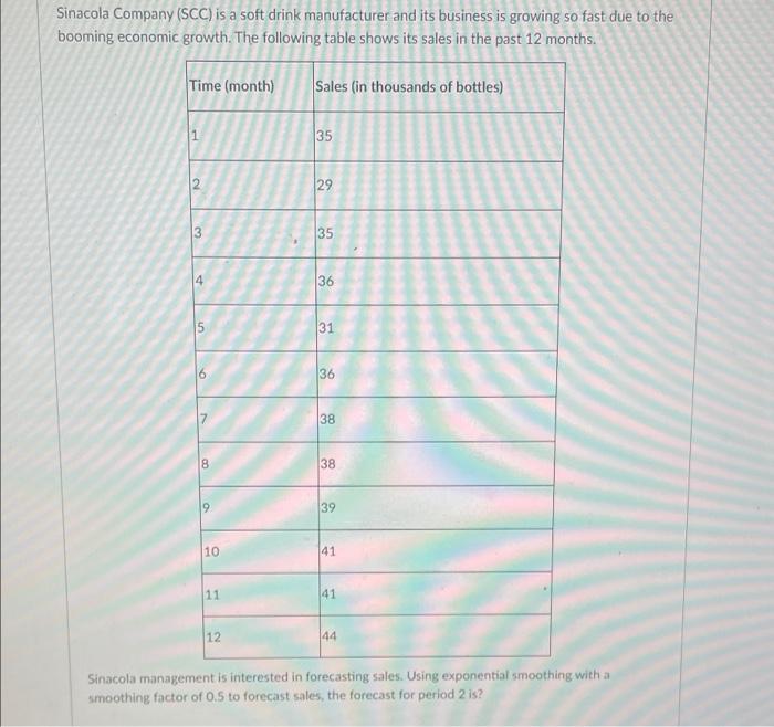 Sinacola Company (SCC) is a soft drink