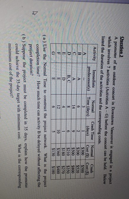 Question 3 A promoter of an outdoor concert in