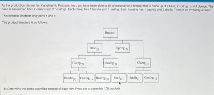 As the production planner for Xiangling Hu