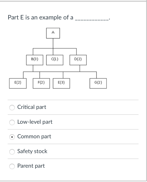 ILL UPVOTE 100%!!!! Part E is an example of a