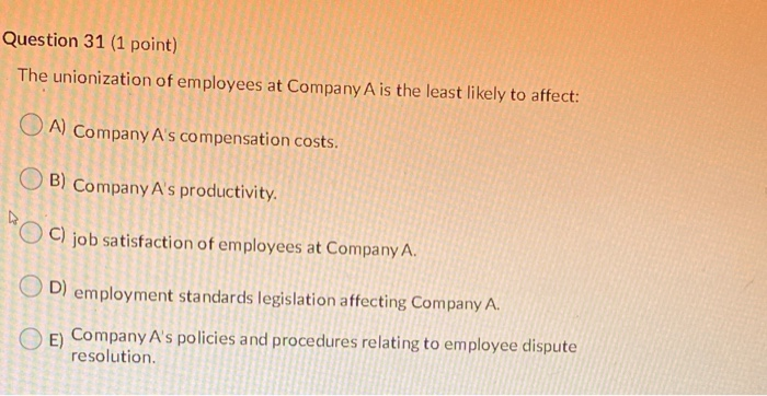 Question 31 (1 point) The unionization of