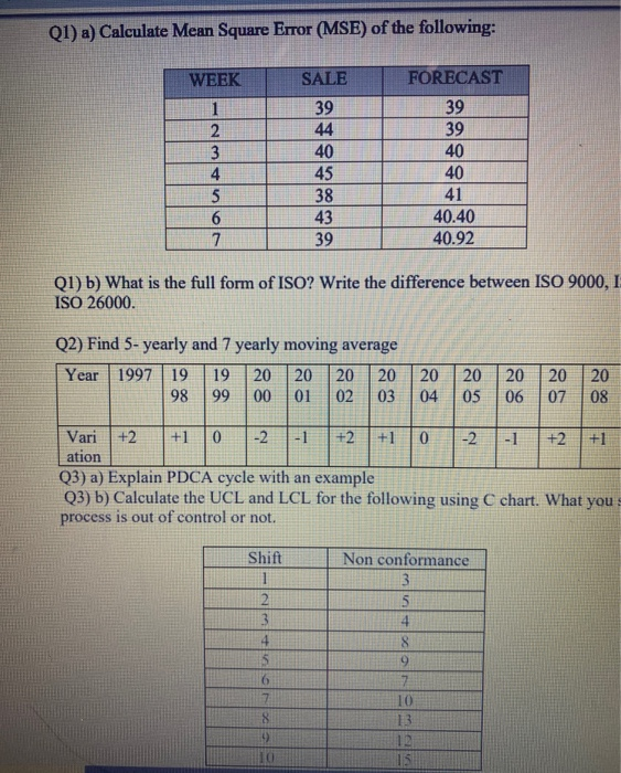 Q1) a) Calculate Mean Square Error (MSE) of the
