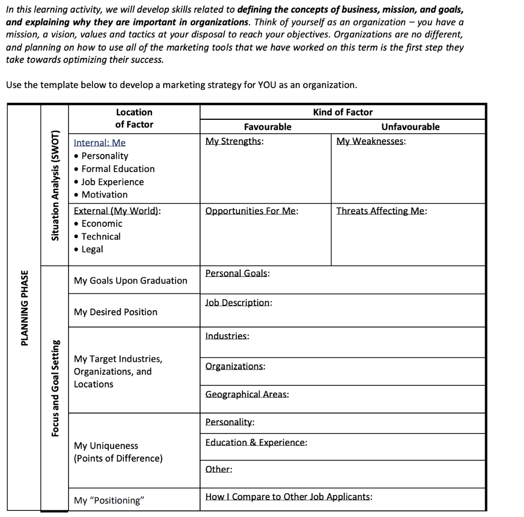 In this learning activity, we will develop skills