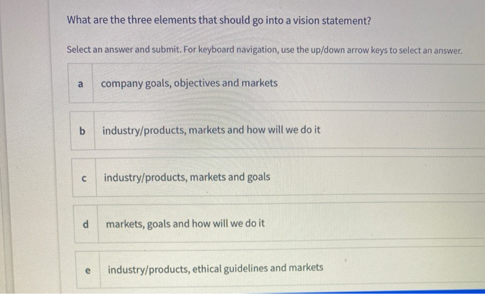 The most important of all the high level