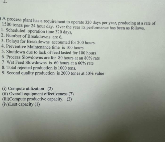 A process plant has a requirement to operate 320