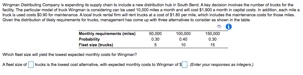 Wingman Distributing Company is expanding its