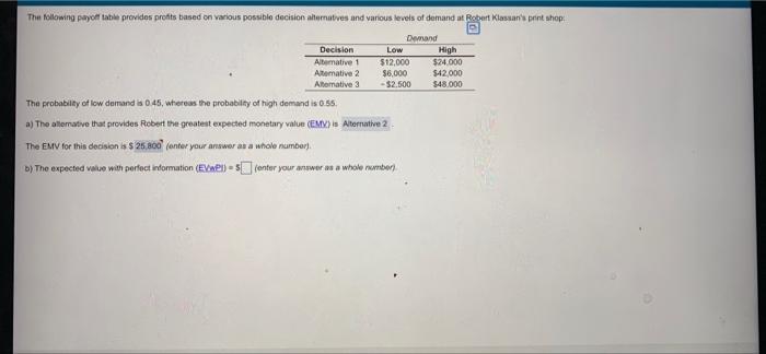 b) The expected value with perfect information
