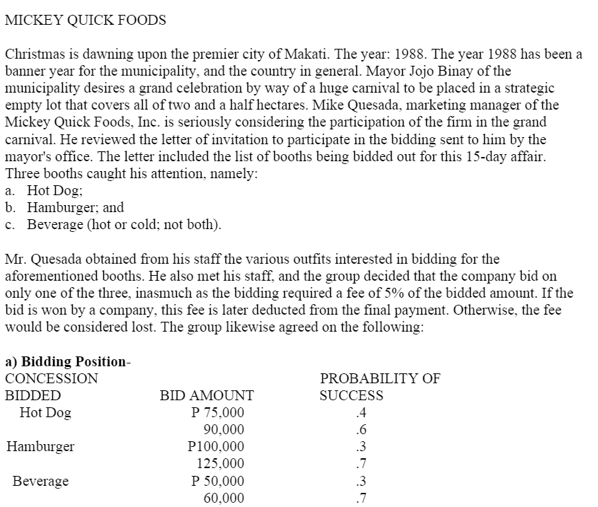 KINDLY ANSWER THE QUESTIONS BELOW AND CREATE A