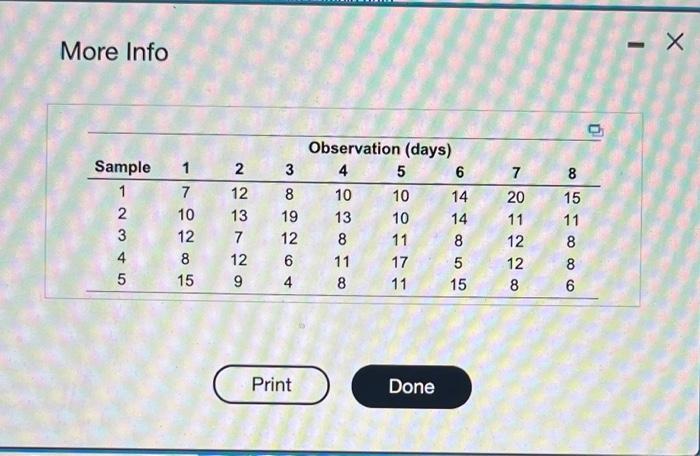 solve for a. b. c. The Digital Guardian Company