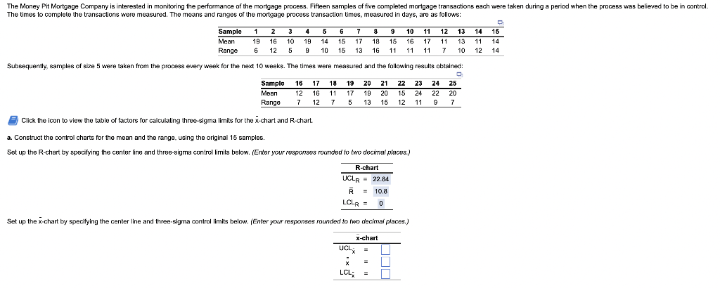 The Money Pit Mortgage Company is interested in