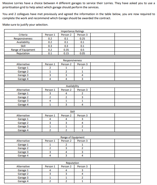 swd Massive Lorries have a choice between 4