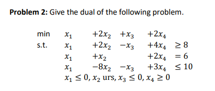 Introduction to Linear Programming Duality Please